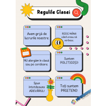 Regulile clasei – Format A2, cod:PM010